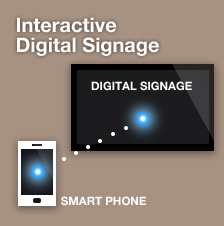 Interactive Digital Signage